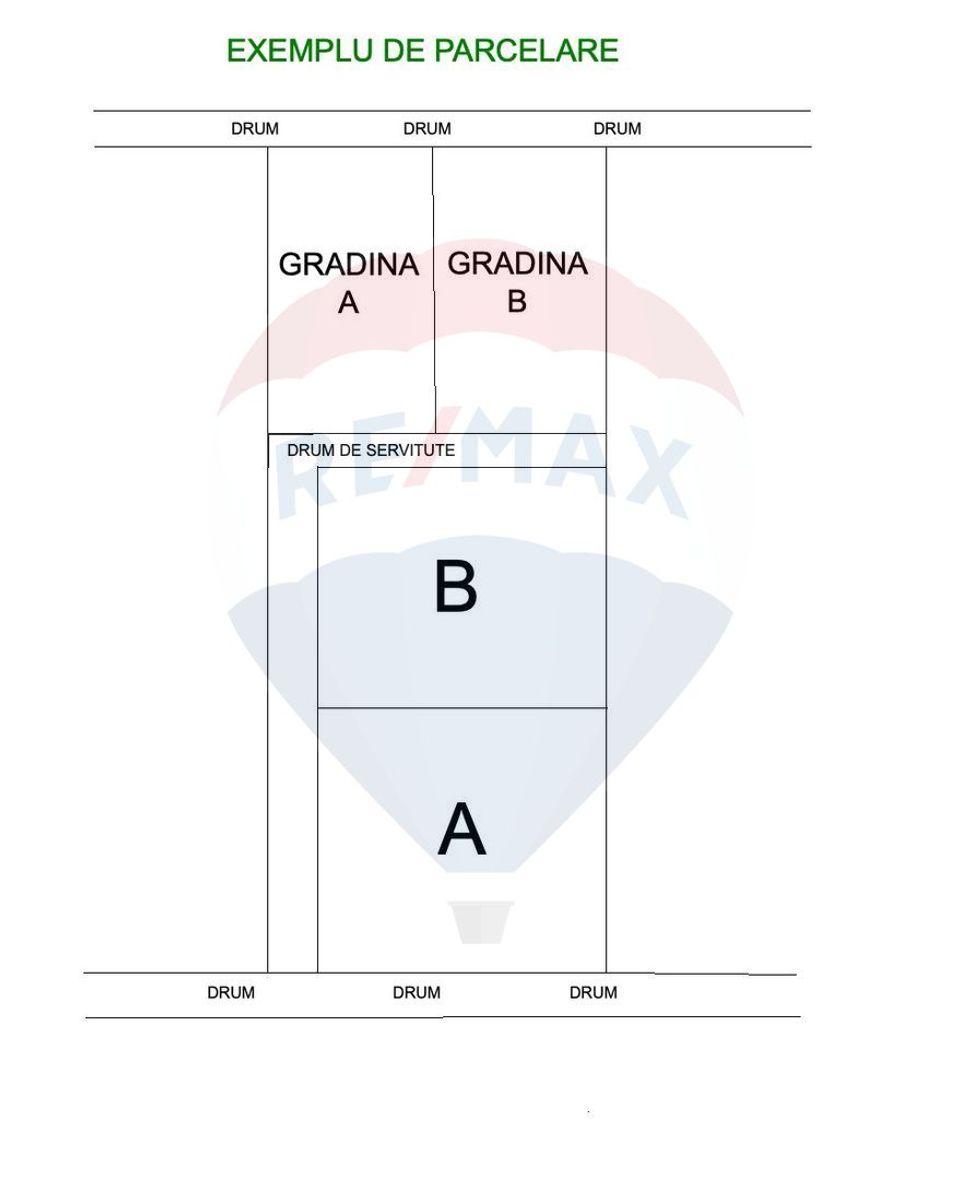 Land 2,900sqm Dezmir / Strada fantanele