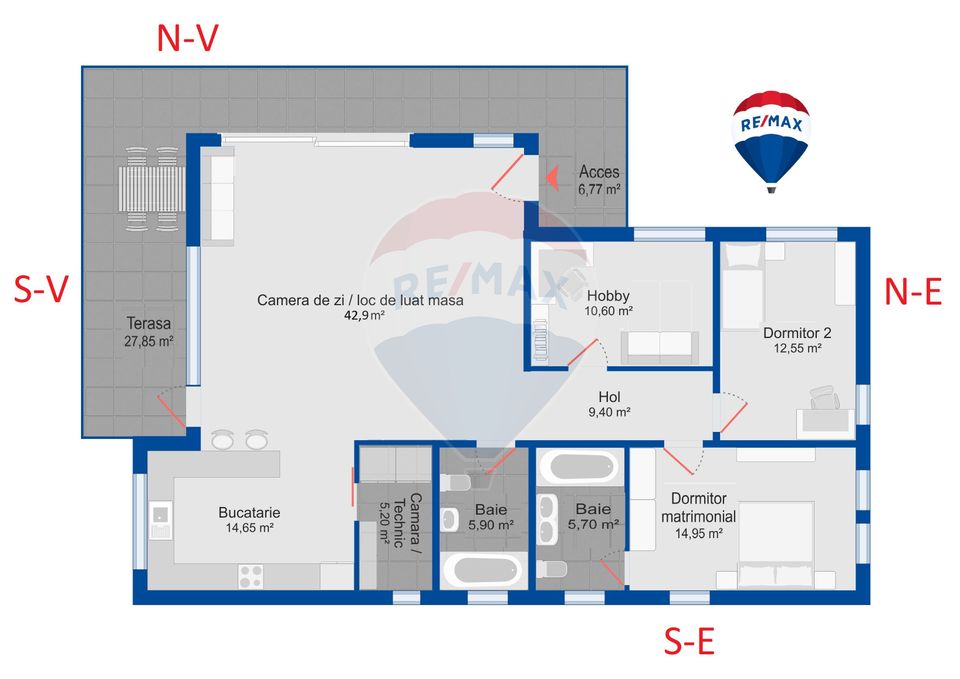 Casă Individuală 4 camere, Dealuri, Zona Doja, Panoramă