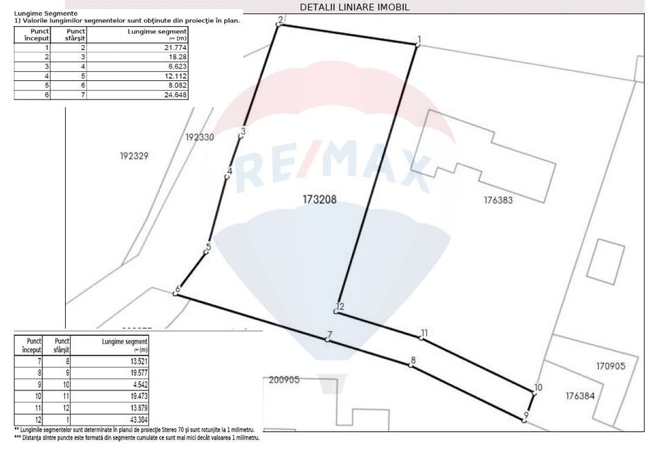 Land 1,174sqm Oradea / Strada Bartok Bela