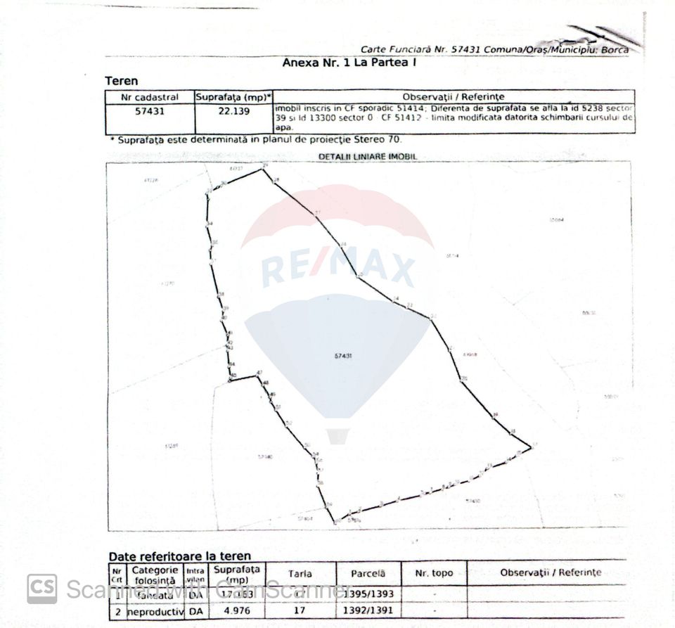 Land 49,000sqm Borca / Strada Vitoria lipan
