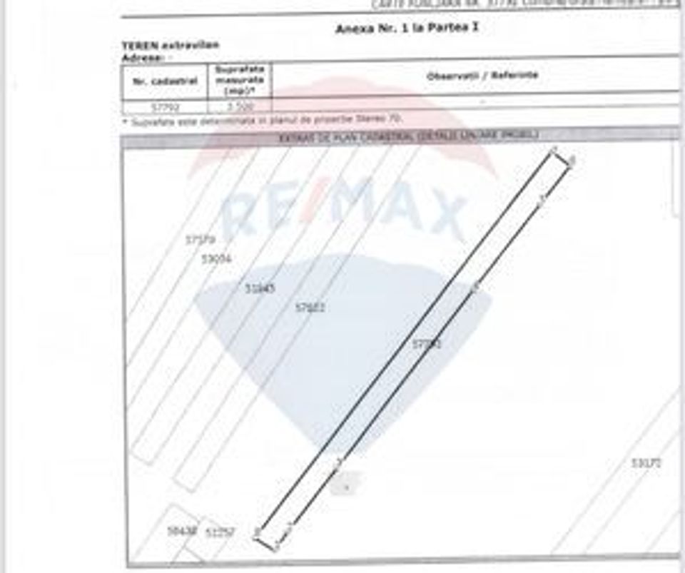 Teren Apahida / Sat pata
