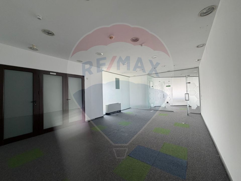 Inchiriere Spații de birouri – Clădire clasa B–Zona Băneasa