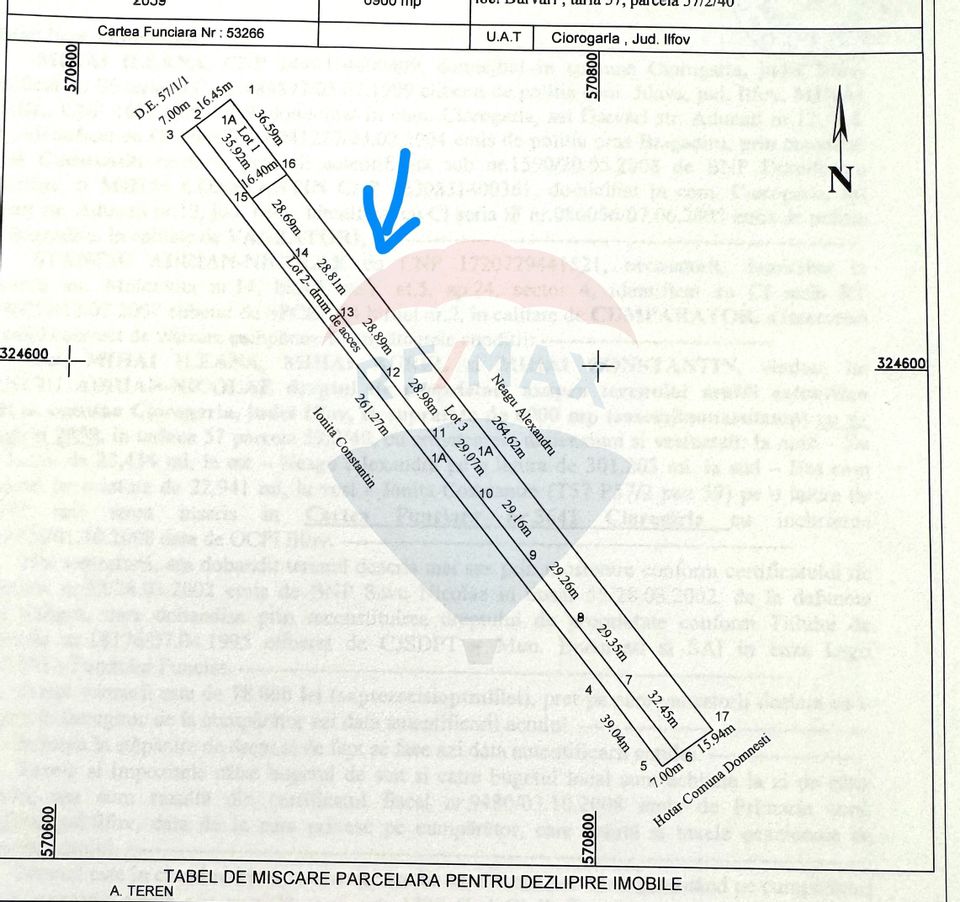 Land 6,100sqm Darvari / Strada Drumul Sarii