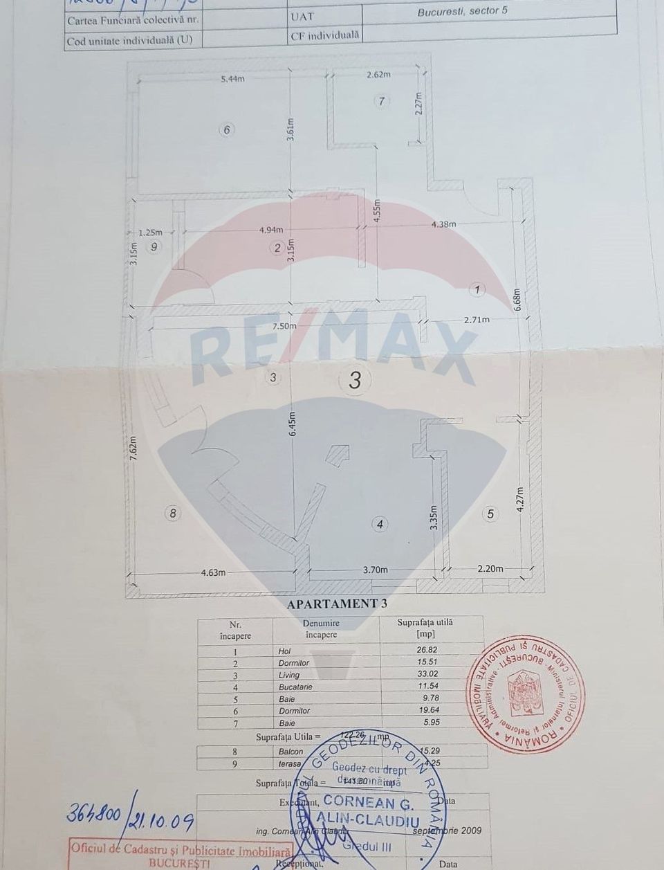 Apartament 3 camere ca investitie imobiliara | randament foarte bun