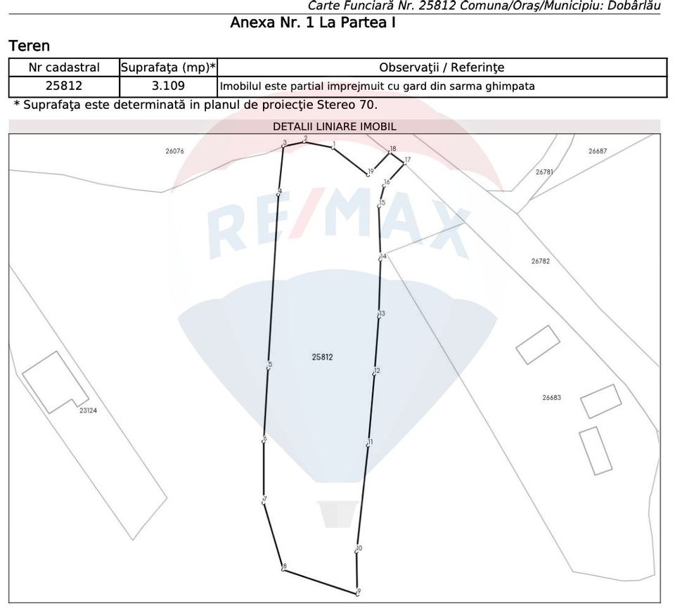 COMISION 0% Teren 3,109mp Dobârlău/ Parțial intravilan