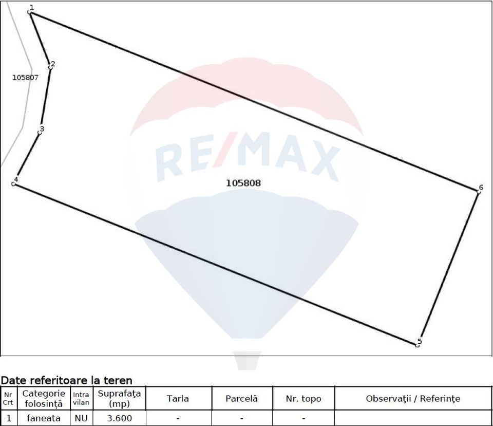 Land 6,000sqm Dalghiu / DJ 103A