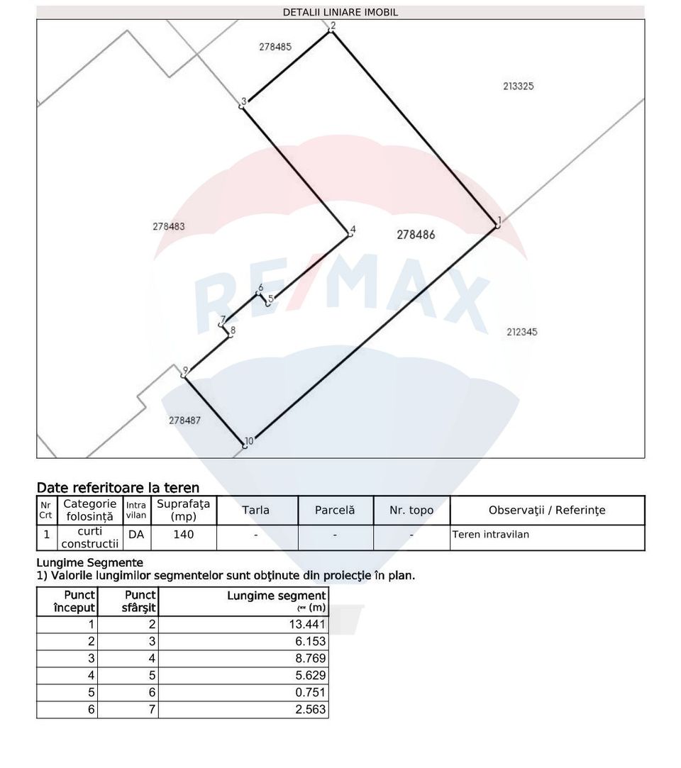 Apartament Parter cu 140mp curte proprie Straulesti