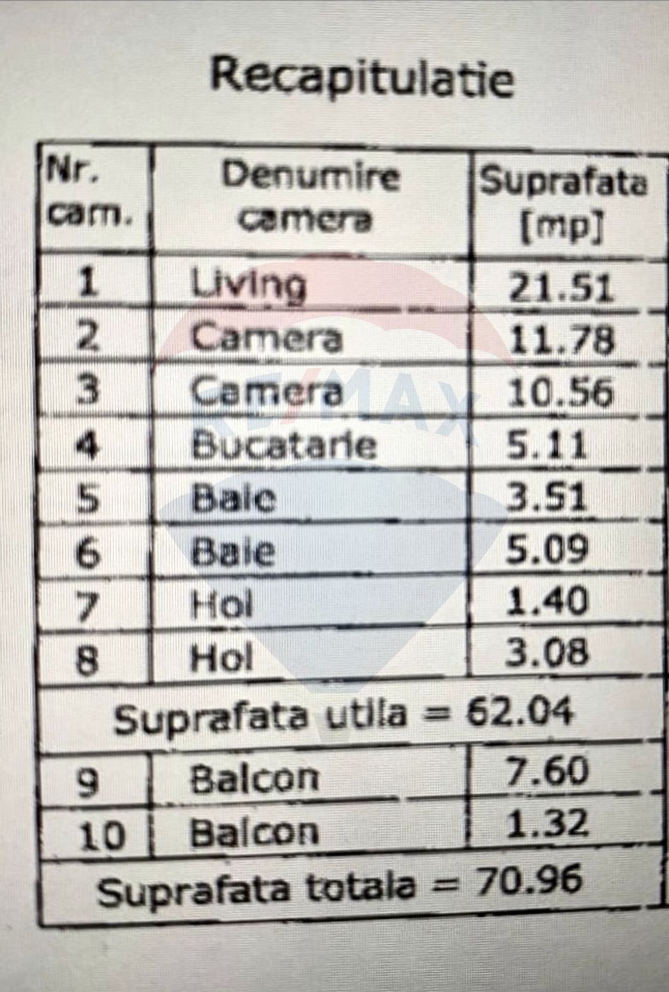 Vanzare Apartament 3 camere Pallady, mobilat, finalizat, loc parcare