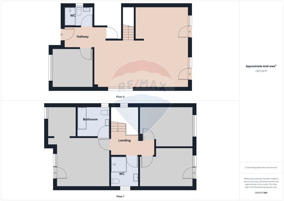 5 room House / Villa for sale