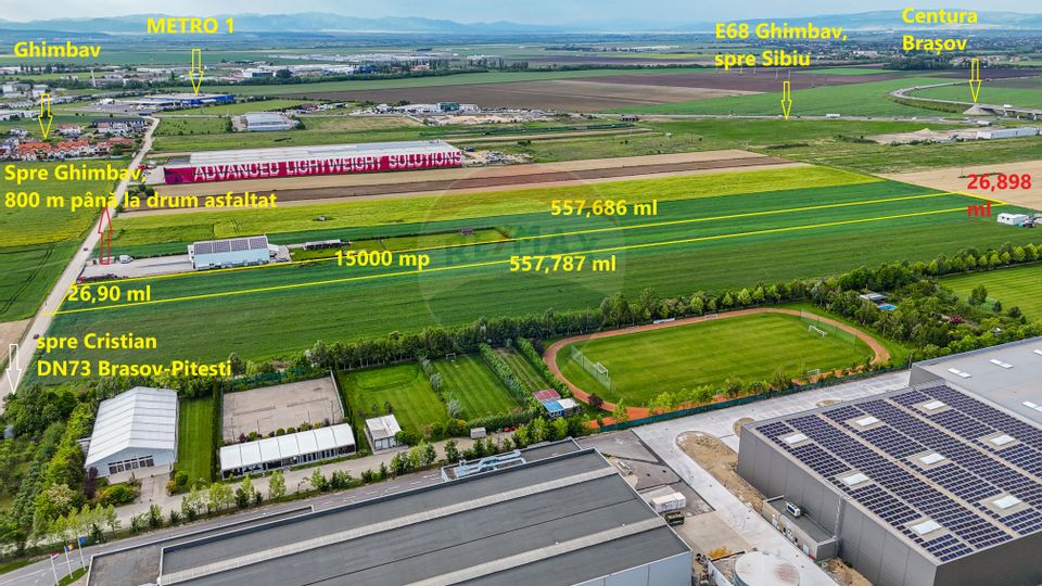 Teren 1.5ha Ghimbav / Comision 0/Strada Sanzienei/ Industrial