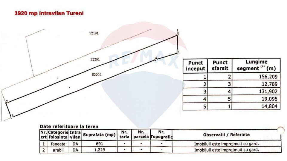 Teren intravilan | Tureni (centru) | 1920mp