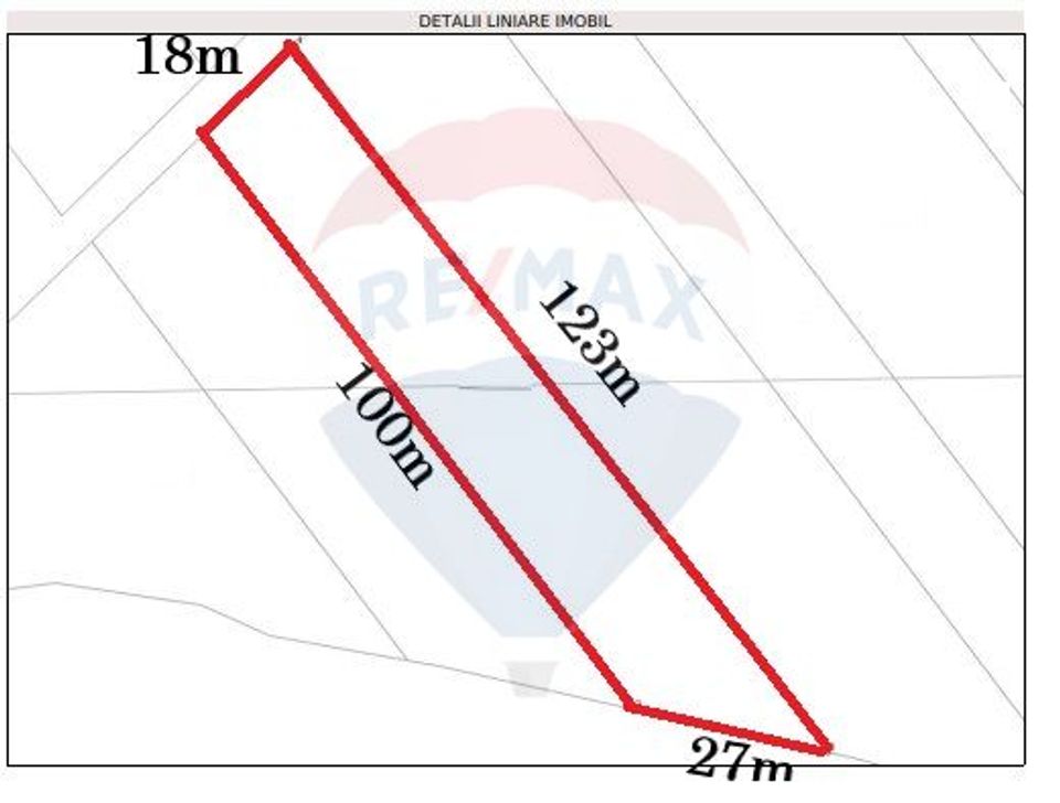 Land 2,000sqm Sanpetru / Strada Sanpetru FN