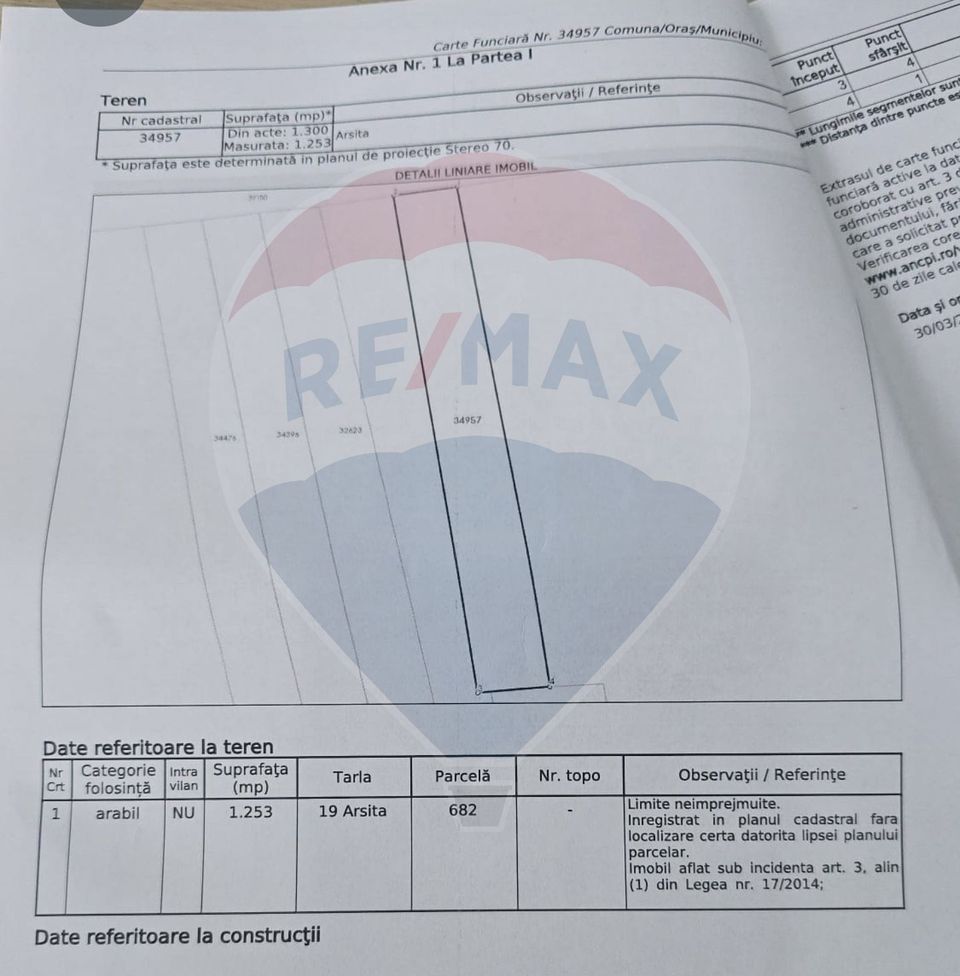 Teren extravila de vanzare in Marginea