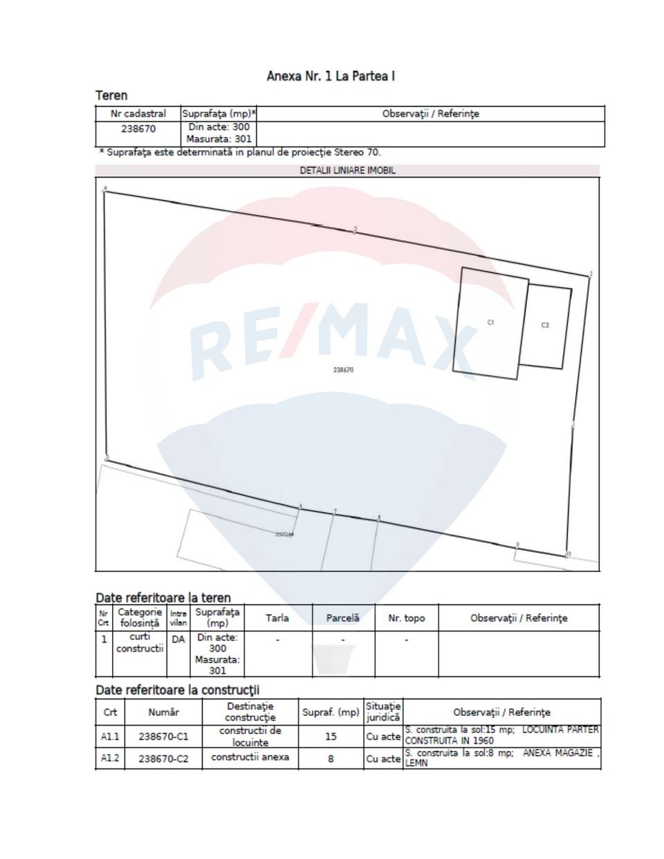 Land 300sqm Strada Plumbuita