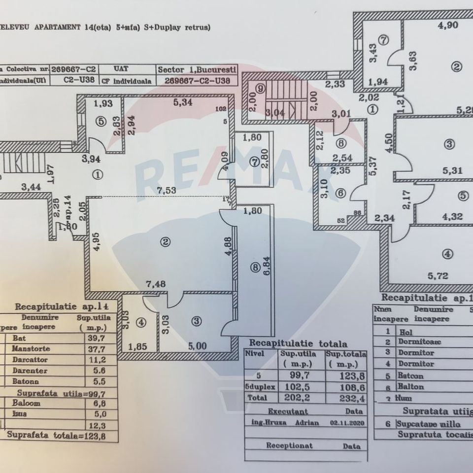 Duplex Penthouse Exclusivist, 5 Camere, Bloc Boutique premium– Baneasa