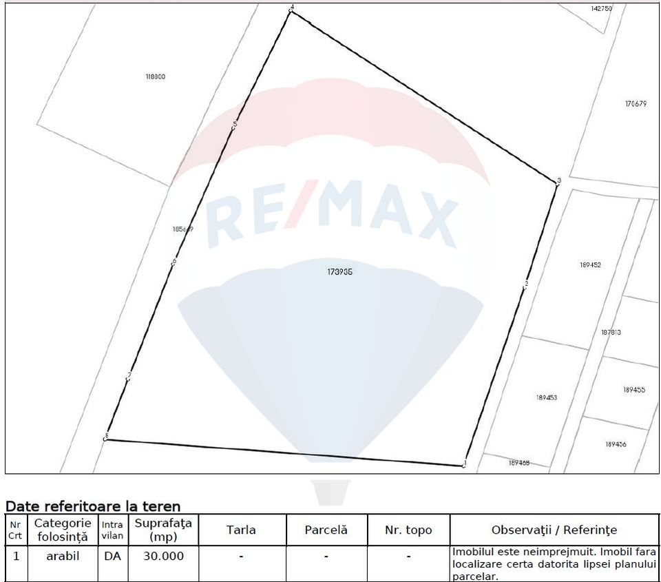 Teren intravilan, 30000 mp, zona Hanul din Ardeal