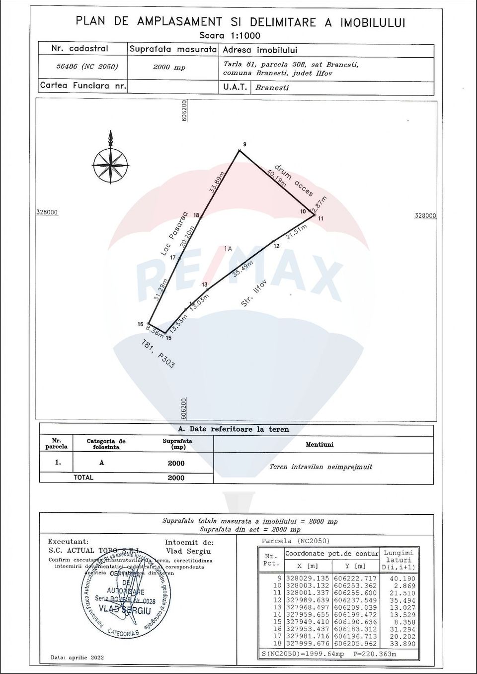 Teren intravilan de vanzare cu deschidere la lac, Branesti