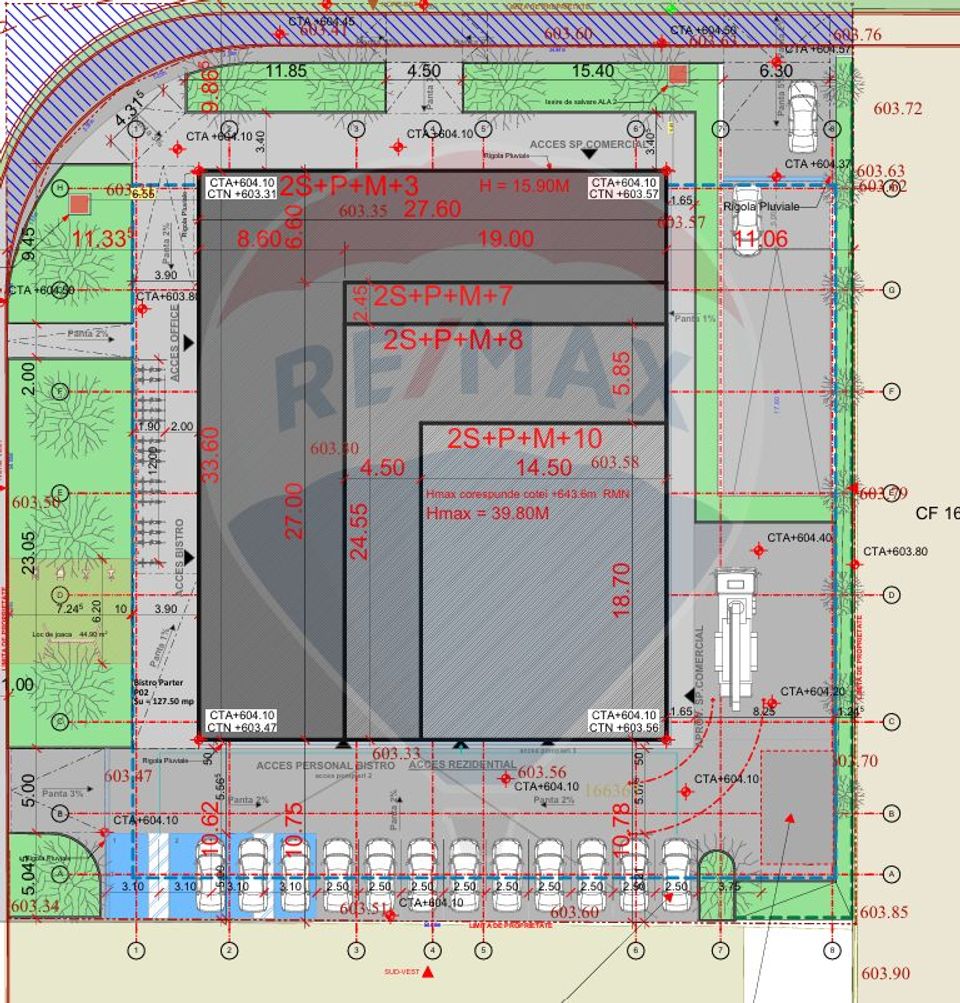 FOR SALE !! LAND + COMPLETE PROJECT WITH BUILDING PERMIT
