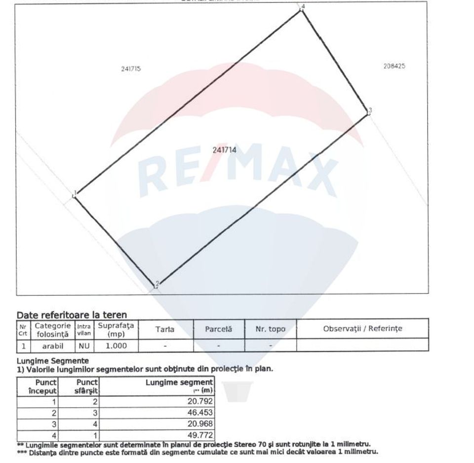 Land 1,000sqm Strada Livezii