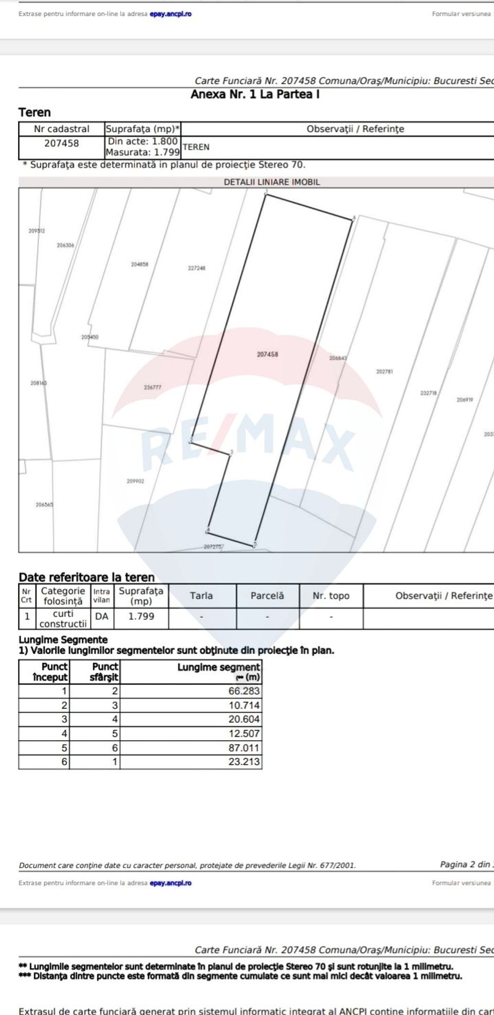Vanzare Teren 1,800mp Vacaresti-Tinetretului