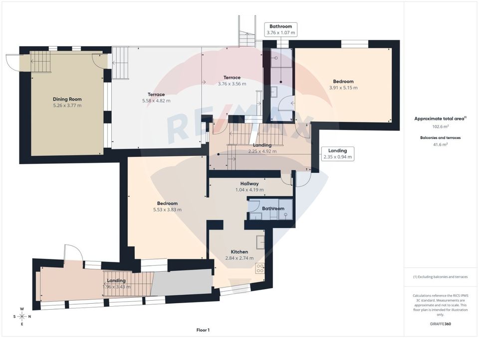 COMISION 0% | INVESTITIE STABILA IN TURISM SI OSPITALITATE BRASOV |