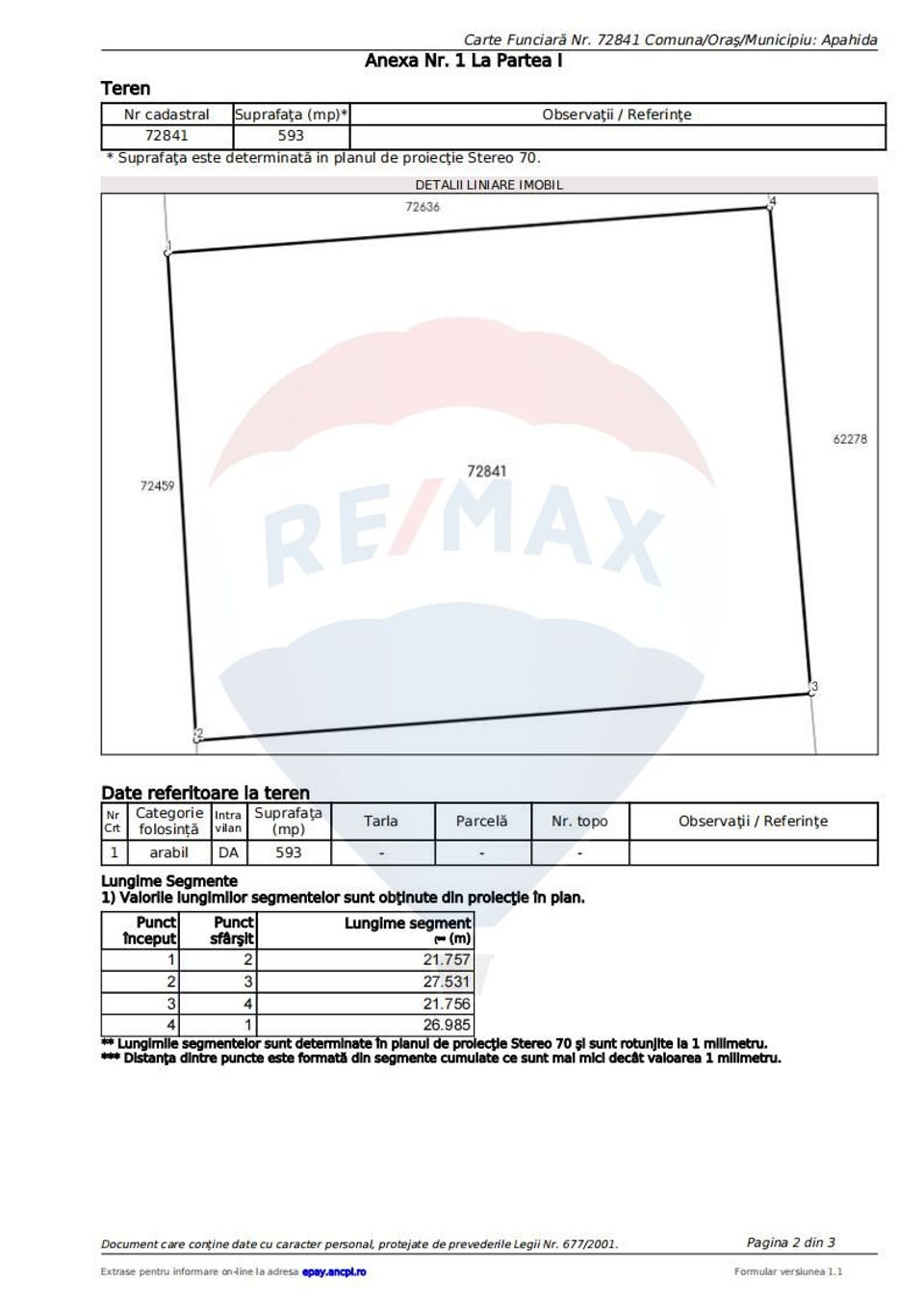 Land 633sqm Dezmir / None