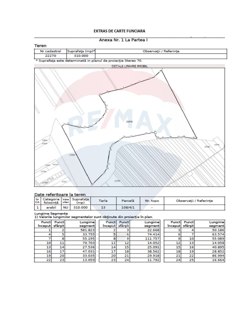 Land 310,000sqm Catunu (Berceni) / Intrarea tarla 17