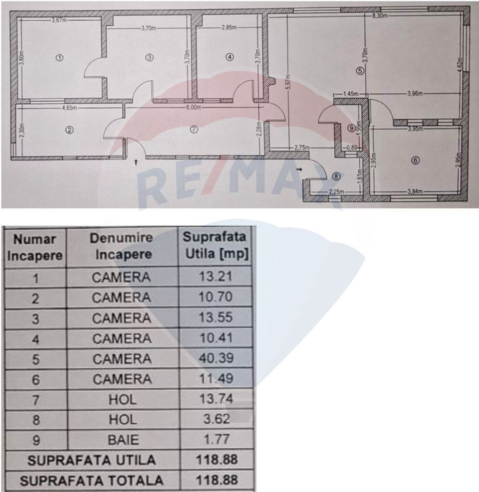 12 room House / Villa for sale, Ferentari area