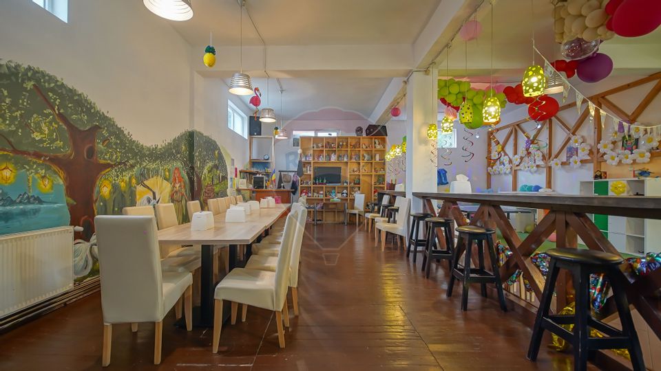 Spatiu comercial stradal- 120 mp-  Zona Astra