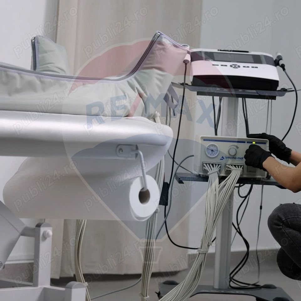 Inchiriere spatiu comercial