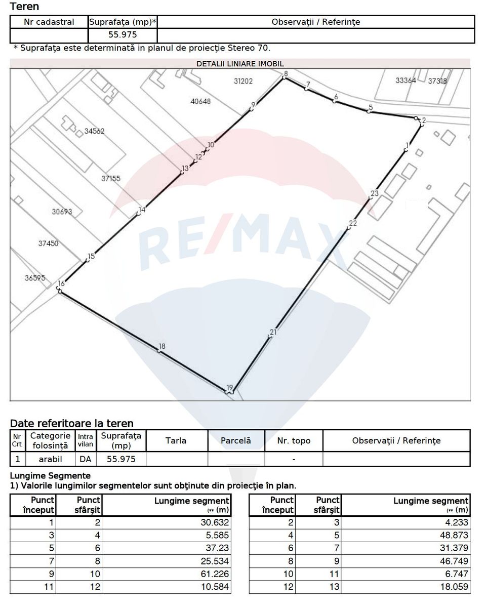 Land 55,975sqm Adunatii-Copaceni / DJ 412A