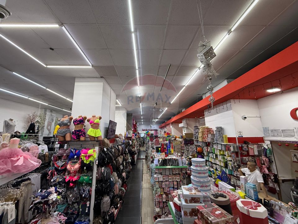 Spațiu ultracentral de vânzare, 586 mp, etaj 1, trafic intens