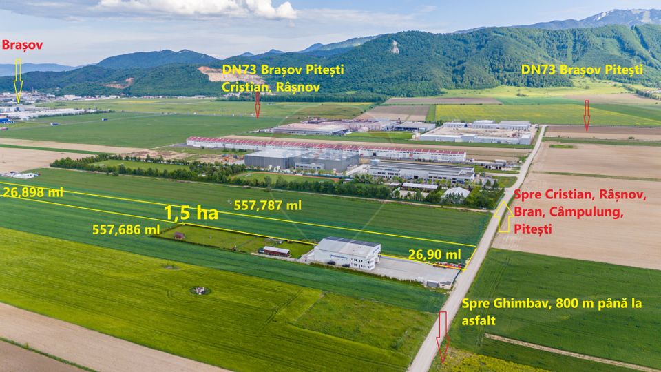 Teren 1.5ha Ghimbav / Comision 0/Strada Sanzienei/ Industrial