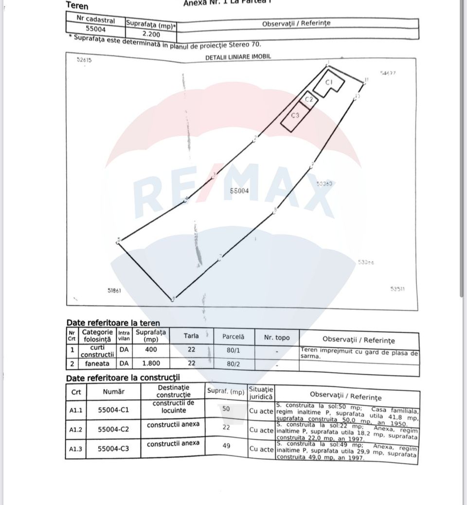 Land 2,200sqm Tureni / None