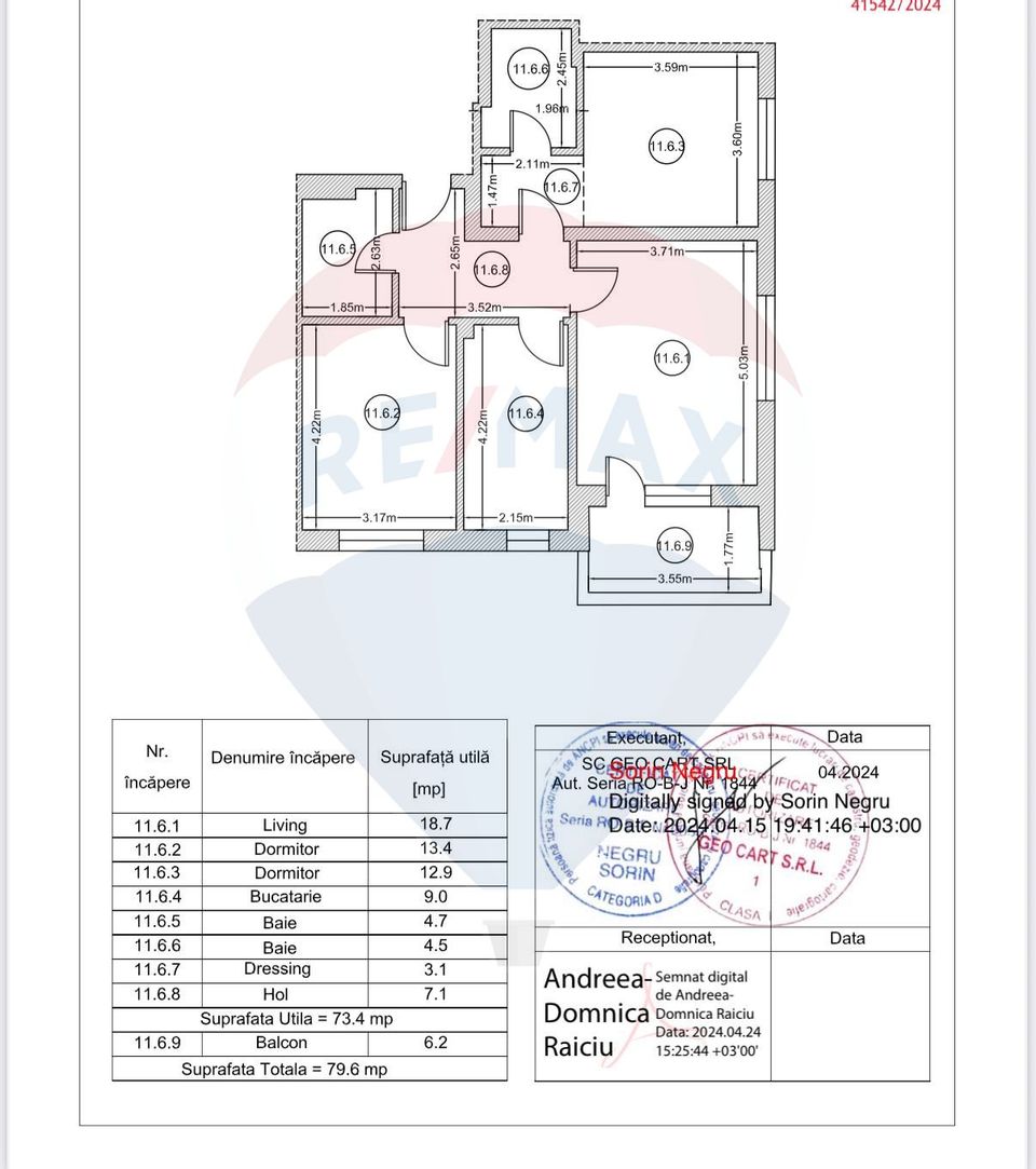3 CAMERE VANZARE BLOC NOU| PRELUNGIREA GHENCEA | DIMRI |