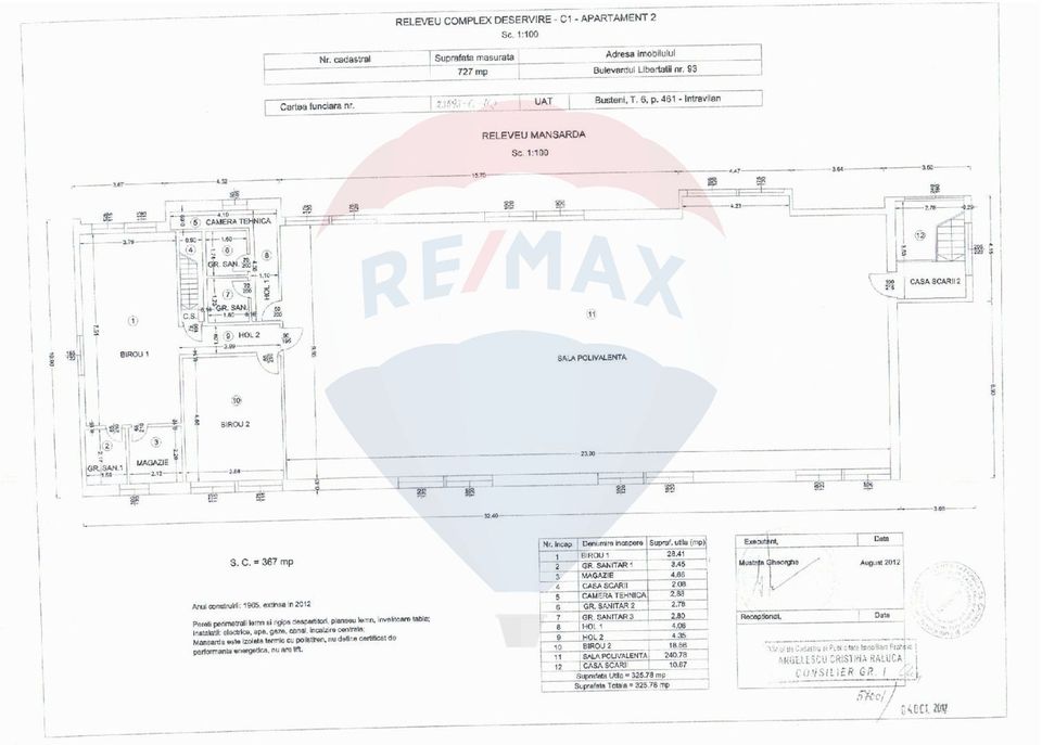 COMISION 0% | OPORTUNITATE INVESTITIE | 325MP | VENIT PASIV ASIGURAT