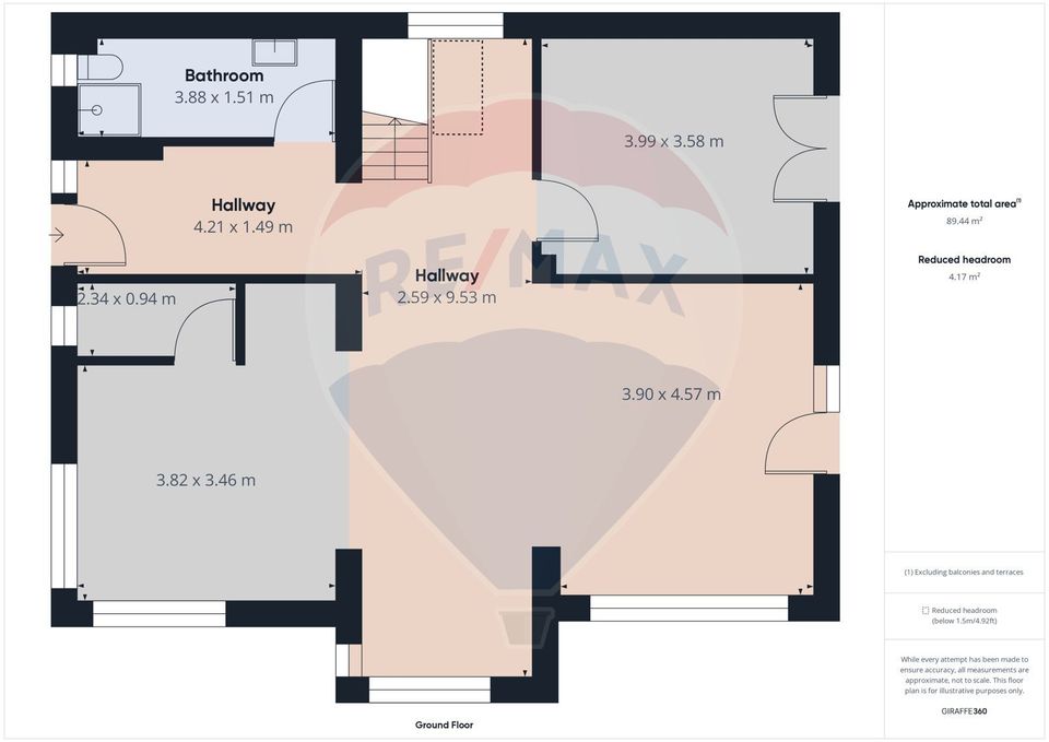 COMISION 0 | Vila premium la Bunloc | 400 mp teren | Priveliste |