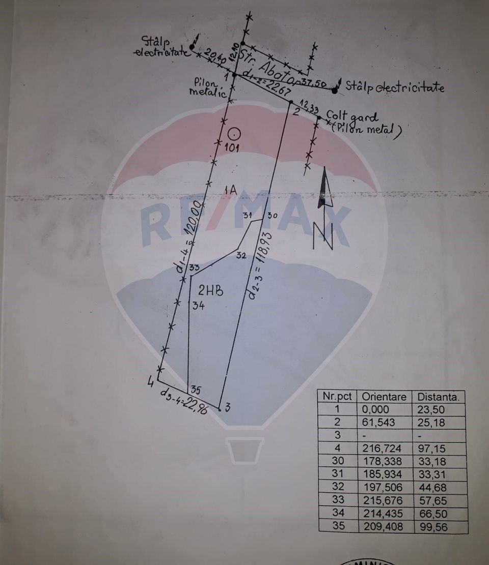 Land 2,682sqm Slatina / Strada Abatorului