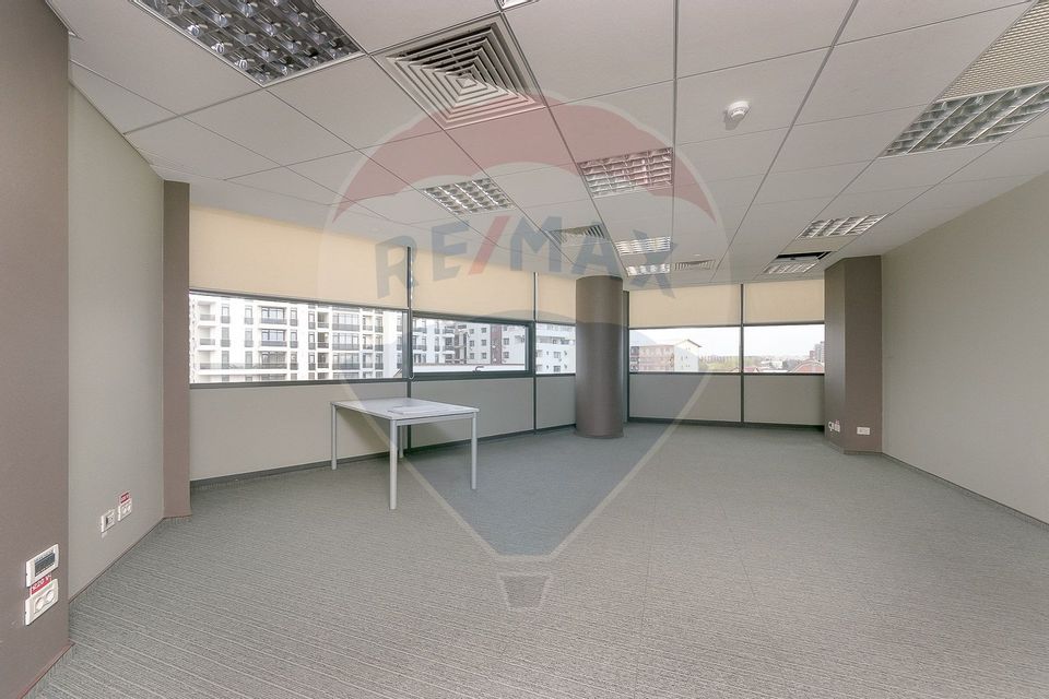 INVESTMENT OPPORTUNITY Office building for sale in Floreasca area