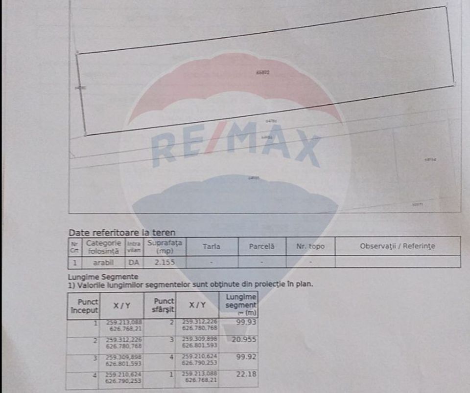 Land 2,155sqm Santion / Strada -