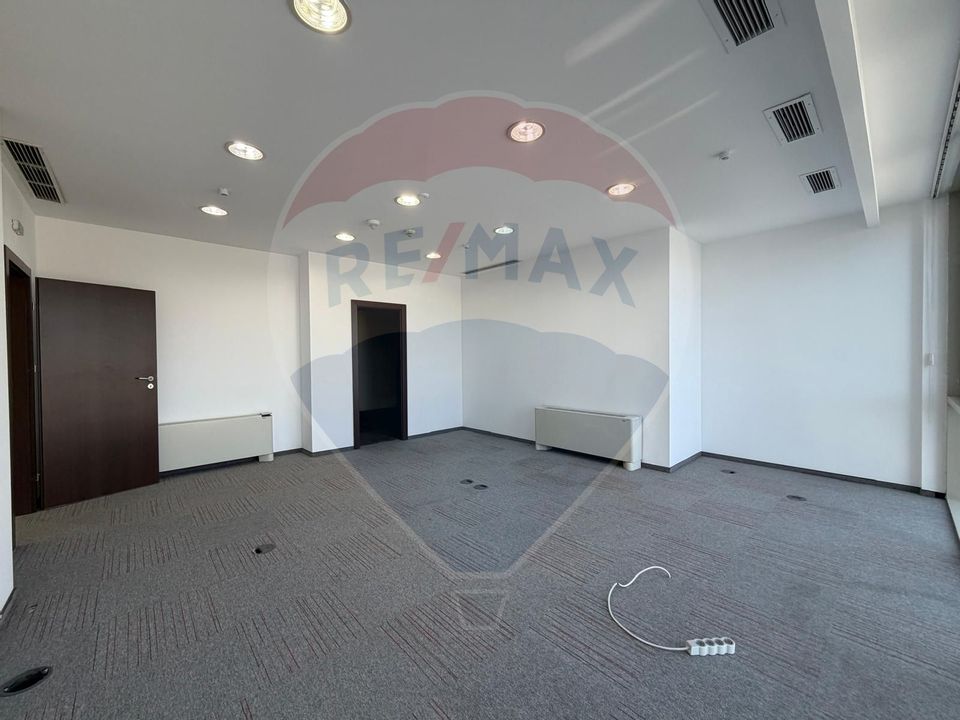 Inchiriere Spații de birouri – Clădire clasa B–Zona Băneasa