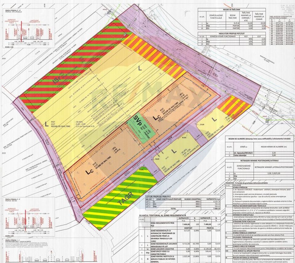Land 7,400sqm Targoviste / Calea Ialomitei