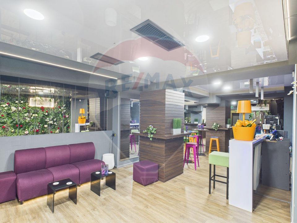 Spațiu comercial – Ultracentral - Investiție cu randament imediat