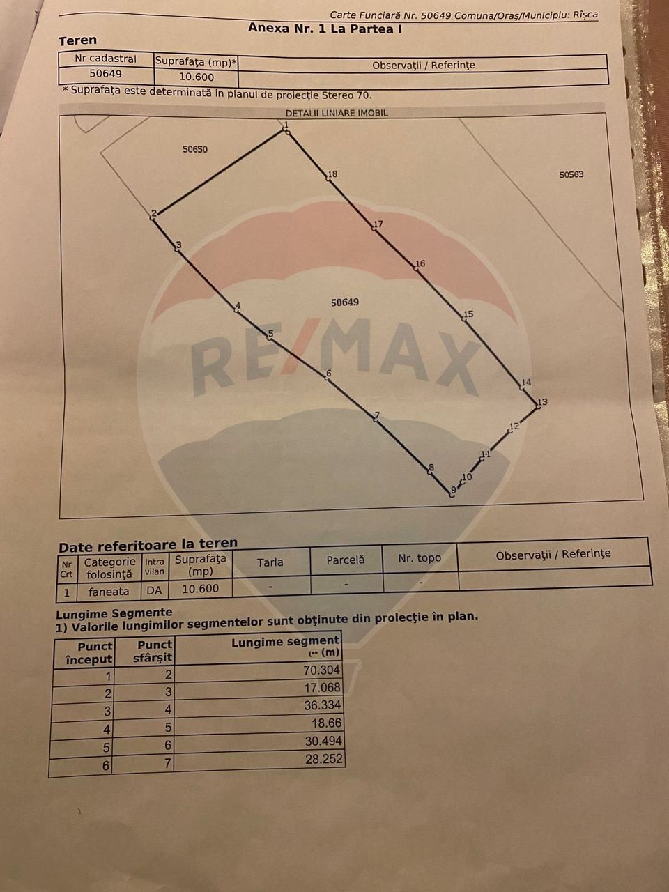 Land 10,600sqm Risca / Strada Principala