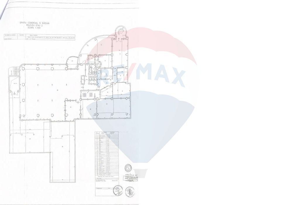 1,603sq.m Office Space for rent, Rovine area