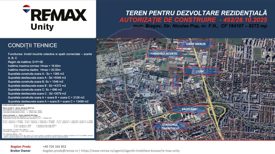 Teren dezvoltare rezidențială 8,272mp Brasov/AUTORIZATIE DE CONSTRUIRE