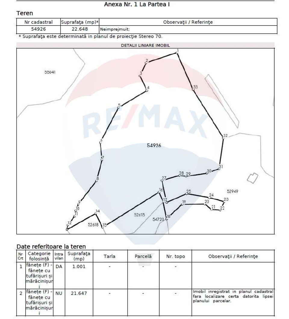 OCAZIE.  De vanzare teren în Cicarlau - Strada 1 Mai - super pret
