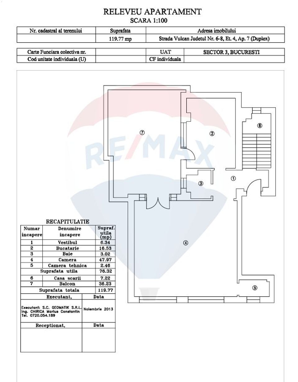 Penthouse | Terasa | P-ta Alba Iulia