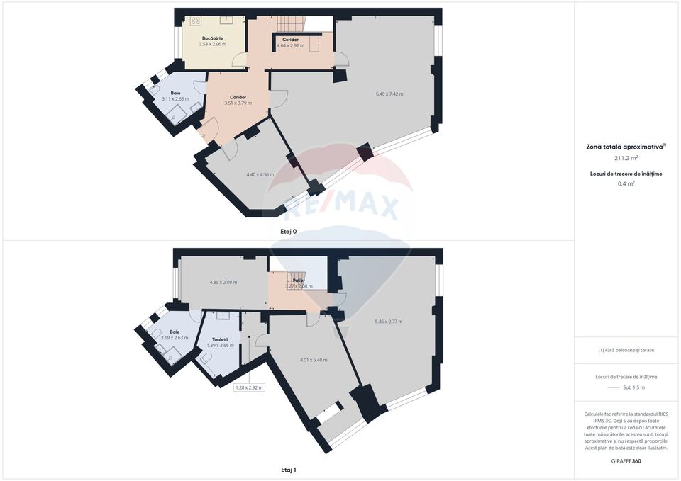 Duplex spatios de inchiriat - Tineretului