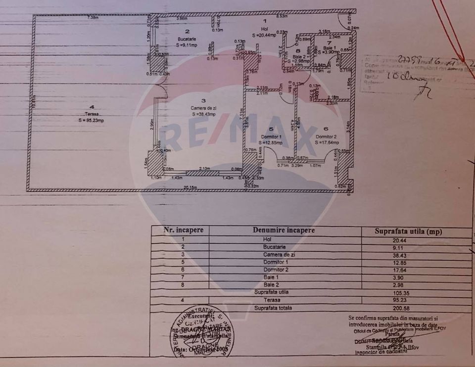 2 BDR / Big Terrace 80sqm / Furnished Equipped / Opt. Underg. Parking